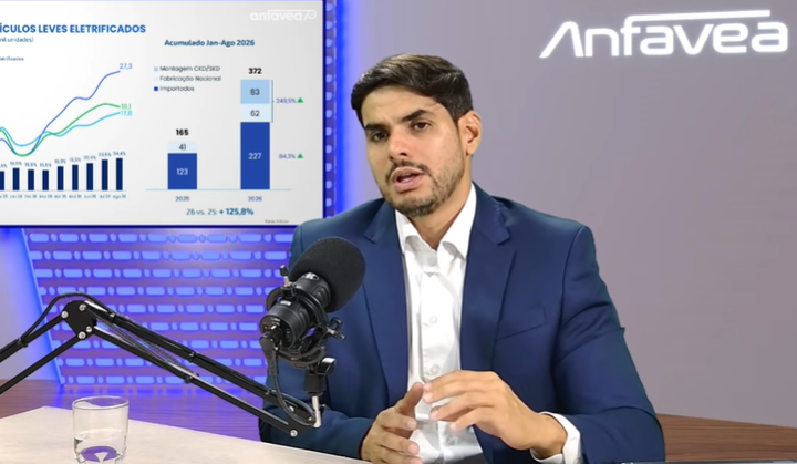 Filiadas à Anfavea não conseguem capturar todo o crescimento de vendas