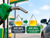 Desafios e impactos de mais etanol na gasolina brasileira